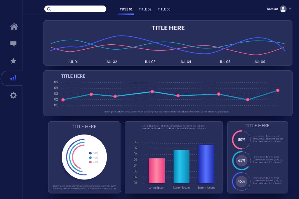 Panel de analítica avanzada