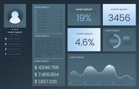 Portal de gestión empresarial